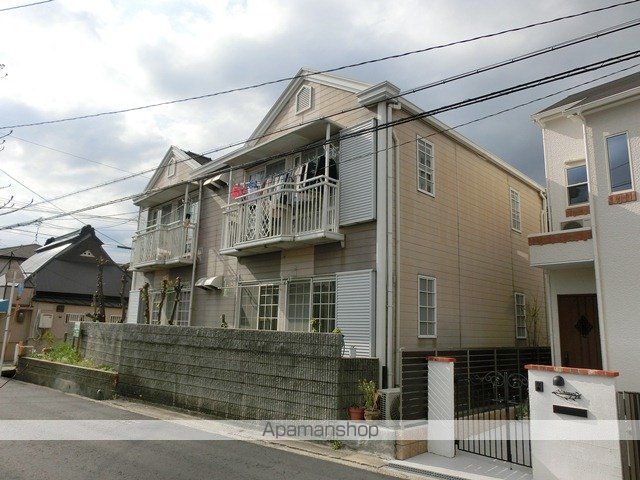 ウィンディア 外観