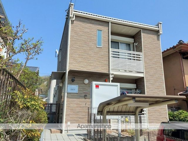 レオネクスト安岡寺 外観